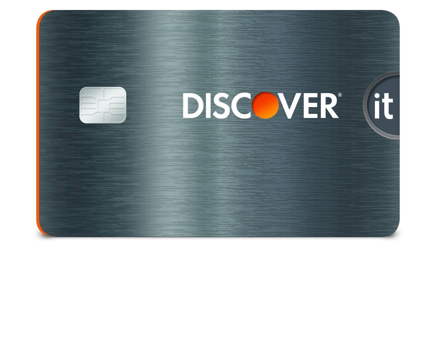 discover it credit card, credit card cashback, cash back reward, credit cards with no annual fee
