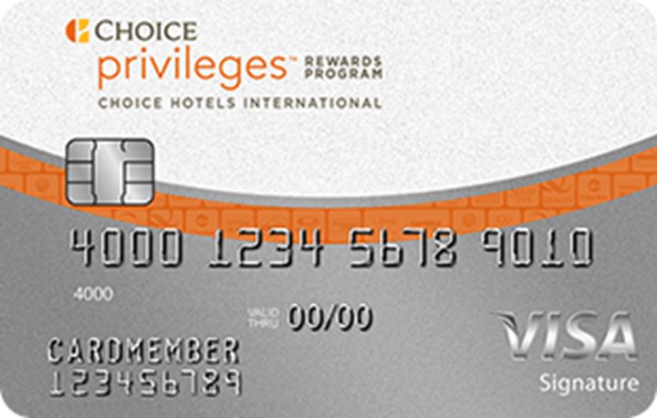 The Choice Privileges® Visa® Card